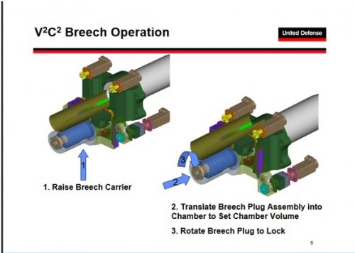 v2c2 breech.jpg