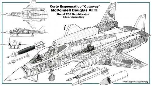 Cutaway McDonnell AFTI Douglas Model 256..jpg