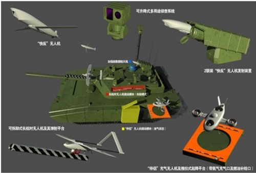 UAS based tank.jpg