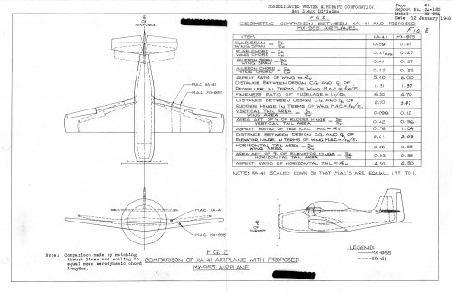 zConsolidated-Vultee MX-955 and XA-41 Comparison.jpg