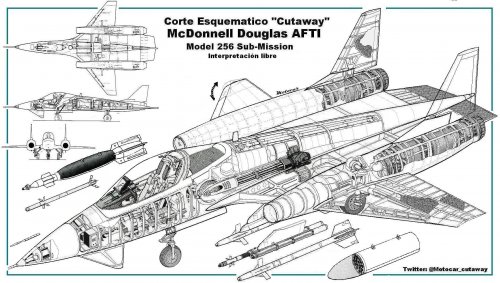 Cutaway McDonnell AFTI Douglas Model 256..jpg