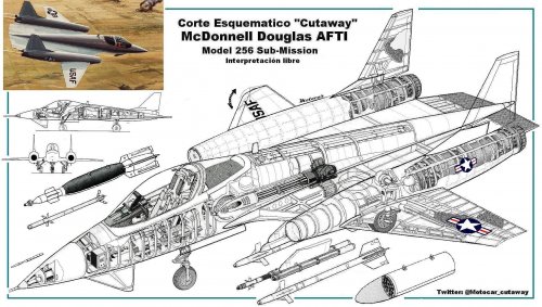 Cutaway McDonnell Douglas AFTI Model 256 Sub-Mission.jpg