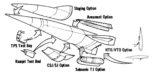 HYFAC-Options.png