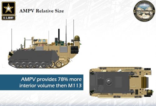 AMPV.jpg