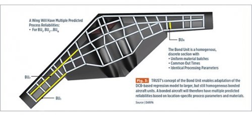 0415CW_DARPA_Page40_Fig3.jpg