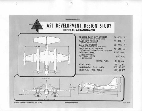 51-883-Chart 1.jpg