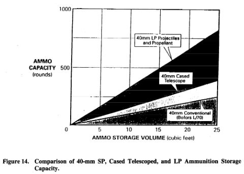 40mm storage.jpg