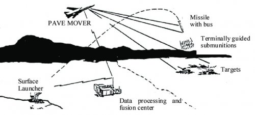 Assault Breaker CONOP.jpg