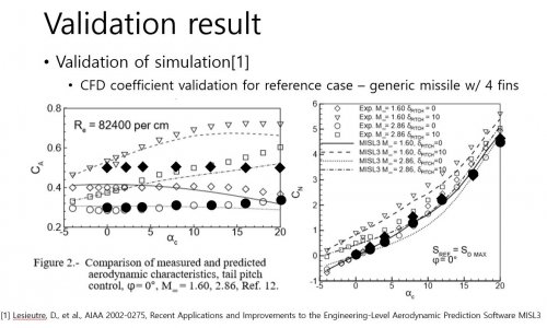 Fig2.JPG