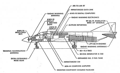 F-4-(FV)Technical-Proposal-8.jpg