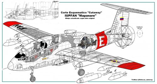 Cutaway IUPFAN Mapanare Final a color.JPG