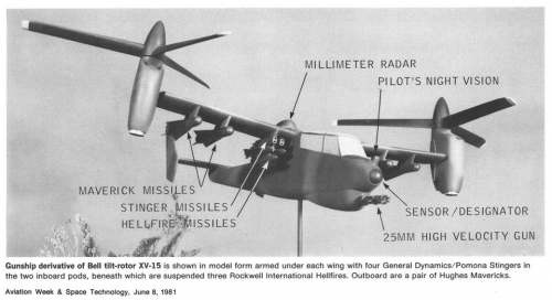 XV15 Gunship.png