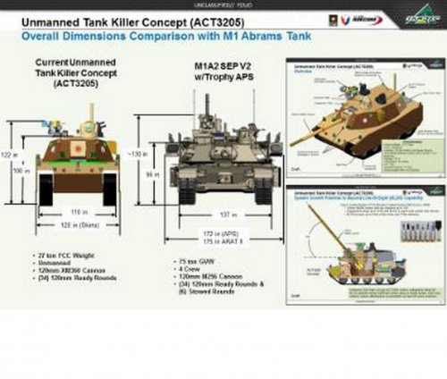 Common Chassis Veh.jpg