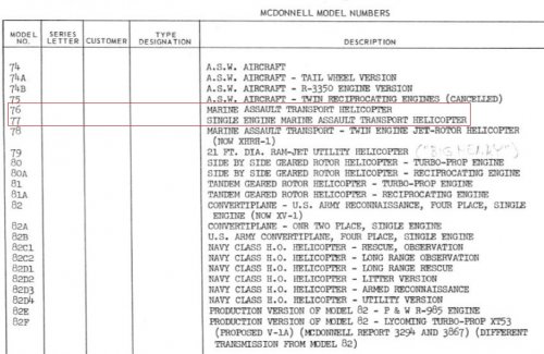 McDonnell-Nr. 76+77.jpg