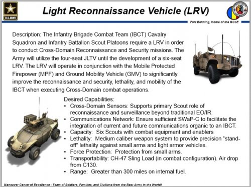 Light Recon Veh.jpg