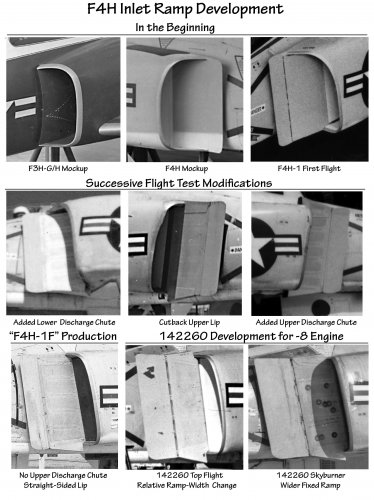 F4H Inlet Development pg 107.jpg