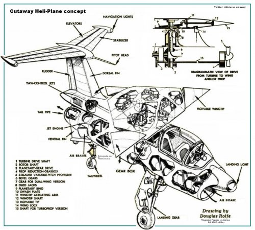 Cutaway Heli-Plane concept.jpg
