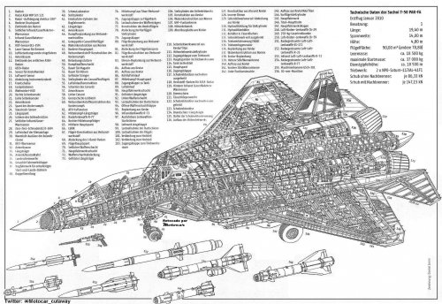 Cutaway Sukhoi PAK T-50 biplaza.jpg