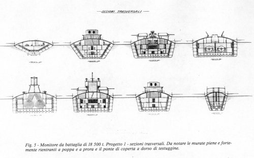 Monitore_progetto_1_sezioni.jpg