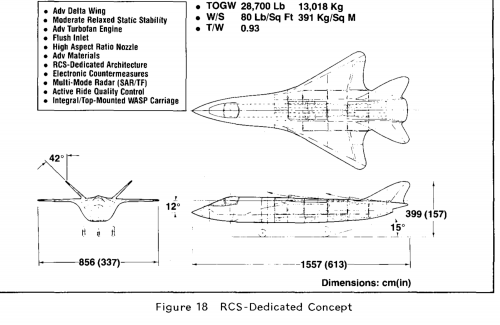 GrummanLowLevelReducedRCS.png