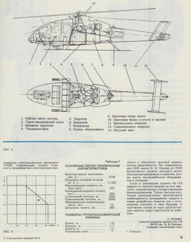 ka-118_gazeta12.png