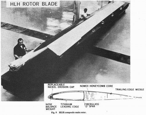 HLH Main Rotor.jpg