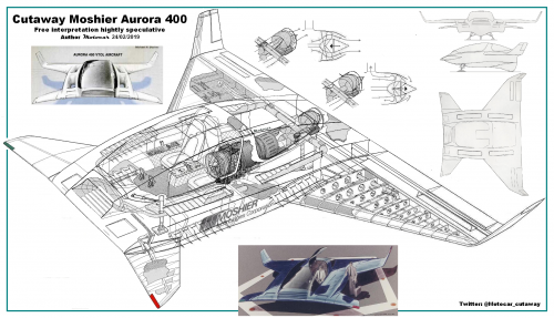 Cutaway Moshier 400 Aurora retocado.PNG