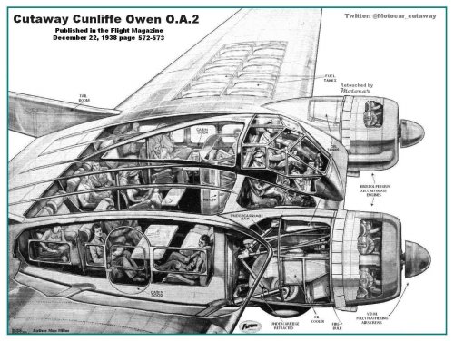 Cutaway Cunliffe Owen O.A.2 terminado.JPG