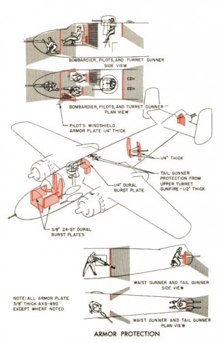 b25_armordiag.jpg