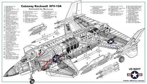 Cutaway Rockwell FV-12A VTOL.jpg