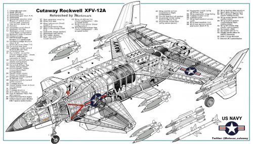Copia (3) de Cutaway Rockwell FV-12A VTOL.jpg