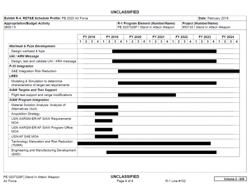 FY20-AF-SiAW004.png