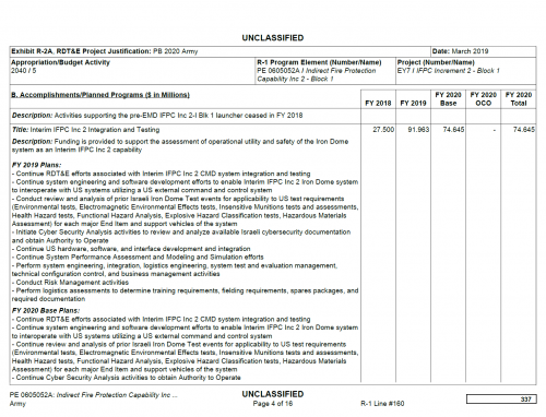 Army FY20 IFPC-blk1-001.png