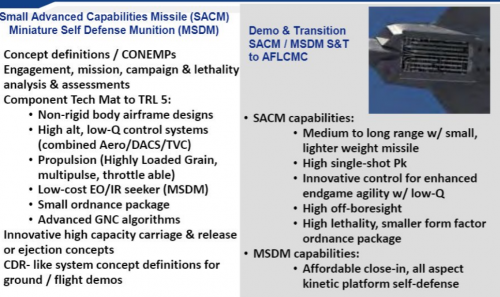 SACM (AS Kinetic Vision).png