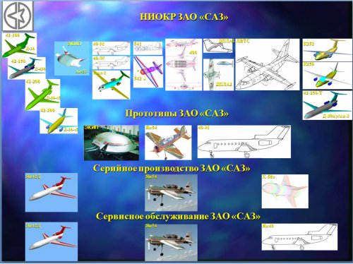 Saratov aviation plant prijects.jpg