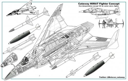 Copia (20) de Cutaway HIMAT concept parasite fighter.jpg