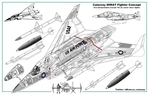 Copia () de Cutaway HIMAT concept parasite fighter.jpg