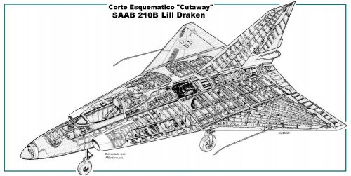 Cutaway Saab 210BLill Draken.jpg