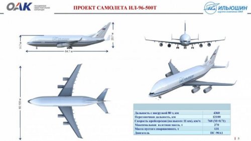 20190425_IL-96-500T_Heavy_transport_project_Slide_005.jpg