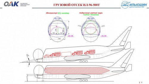 20190425_IL-96-500T_Heavy_transport_project_Slide_009.jpg