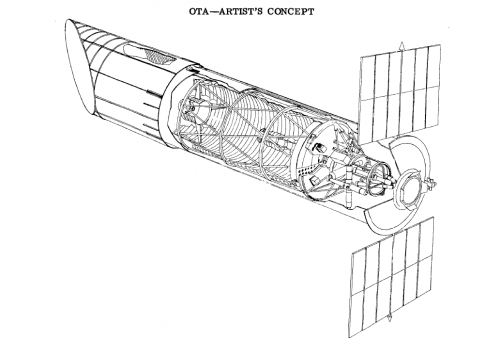 LST_Orbit_Configuration.png