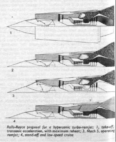 RR hypersonic turbo-ramjet.JPG