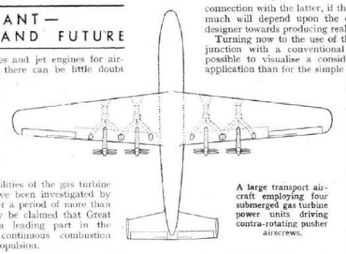 Suggested projects for the future | Secret Projects Forum