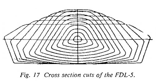 FDL-5-3CROSSSECTIONS.jpg