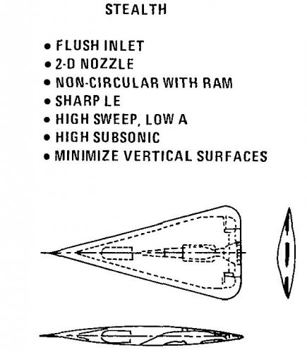 DARPA 1979 stealthcruise.jpg