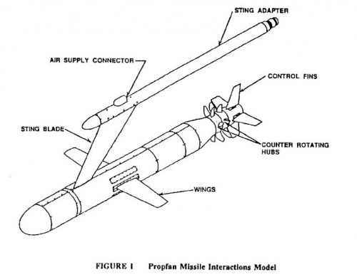 LCRSW-modelWT.jpg