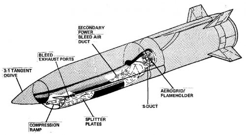 ASALM-PTV.jpg