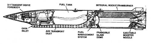 ASALM_PTV_INBOARD1.jpg