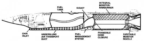 ASALM_PTV_PROPSYSTEM.jpg