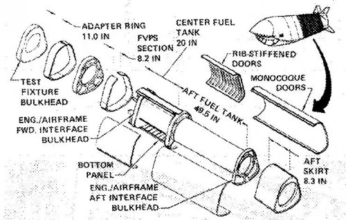 ASALM-AFTAIRFRAMETESTARTICLE.jpg